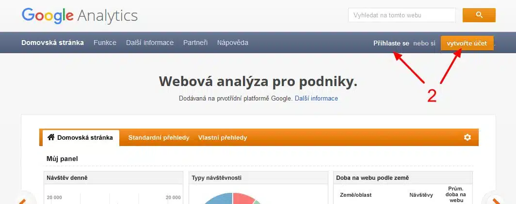 Google Analytics přihlášení