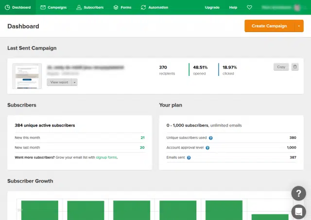 mailerLite dashboard - nástěnka